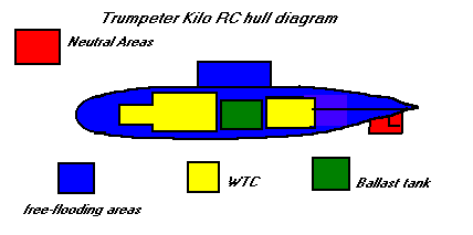 kilodiagram.jpg